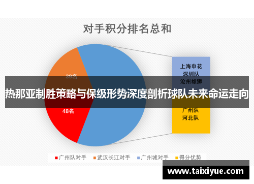 热那亚制胜策略与保级形势深度剖析球队未来命运走向