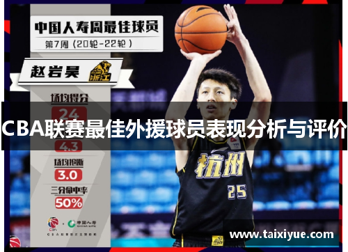 CBA联赛最佳外援球员表现分析与评价