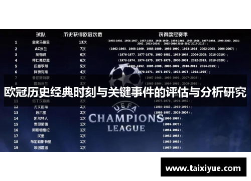 欧冠历史经典时刻与关键事件的评估与分析研究